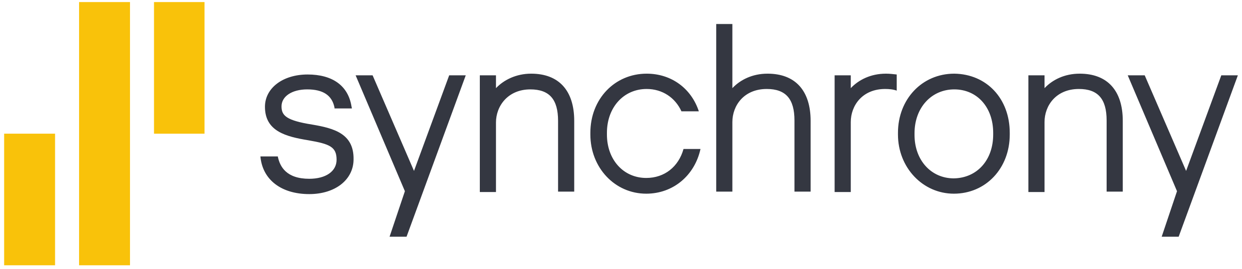 synchorony logo